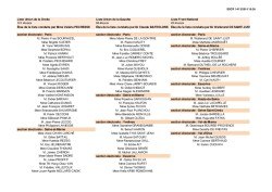 thumbnail of liste_elus_13_decembre_2015